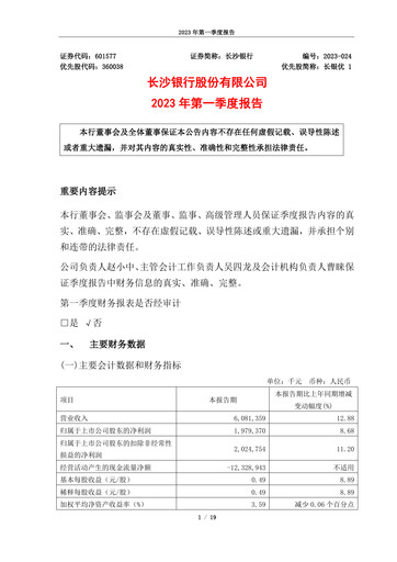 Thumbnail Bank of Changsha Quarterly Report 2023-q1