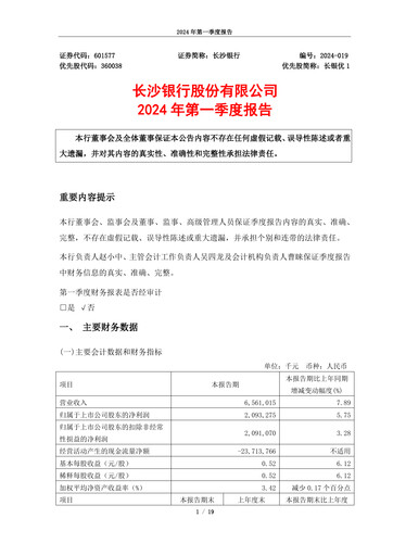 Thumbnail Bank of Changsha Quarterly Report 2024-q1
