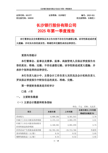 Thumbnail Bank of Changsha Quarterly Report 2025-q1