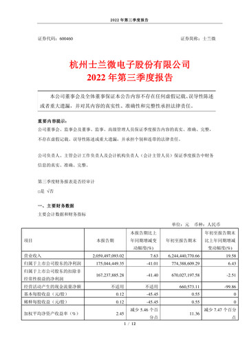 Thumbnail Silan Microelectronics Quarterly Report 2022-q3