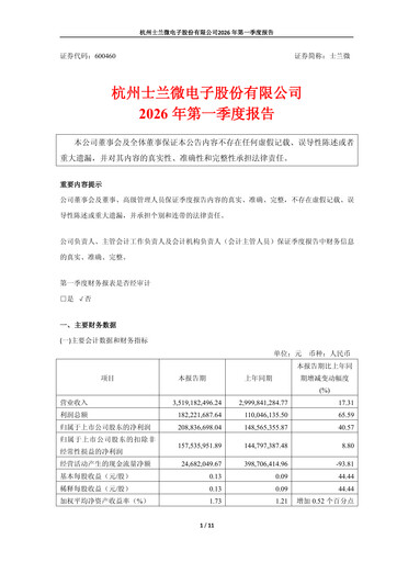 Thumbnail Silan Microelectronics Quarterly Report 2026-q1