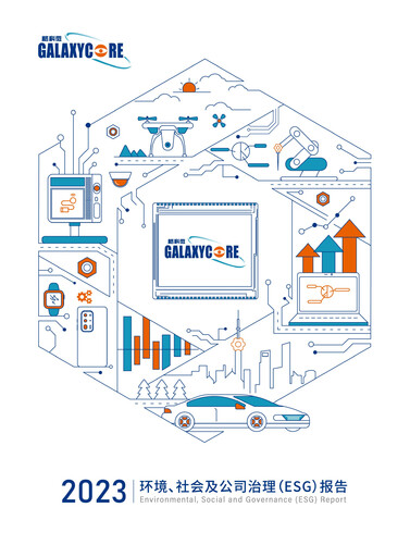 Thumbnail Galaxycore ESG Report 2023