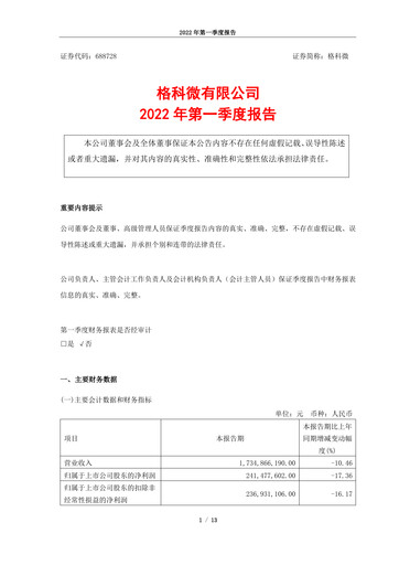Thumbnail Galaxycore Quarterly Report 2022-q1