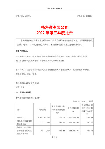 Thumbnail Galaxycore Quarterly Report 2022-q3
