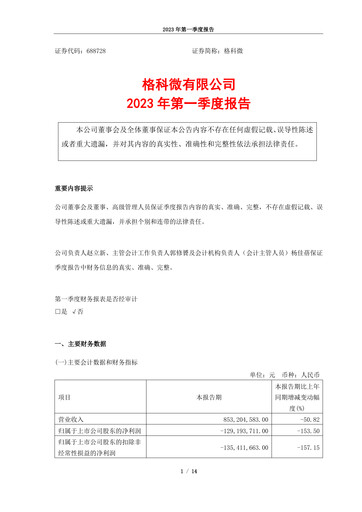 Thumbnail Galaxycore Quarterly Report 2023-q1