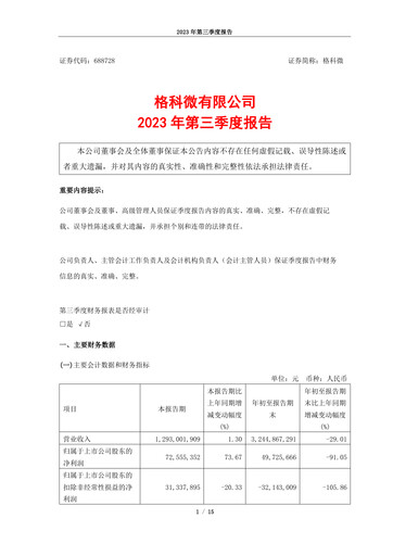 Thumbnail Galaxycore Quarterly Report 2023-q3
