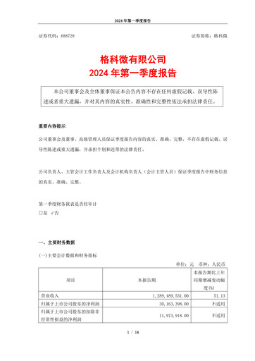Thumbnail Galaxycore Quarterly Report 2024-q1