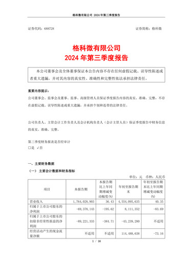 Thumbnail Galaxycore Quarterly Report 2024-q3