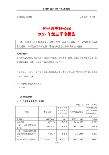 Thumbnail Galaxycore Quarterly Report 2025-q3