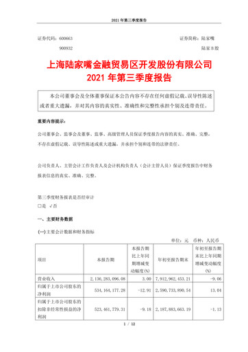 Thumbnail Shanghai Lujiazui Finance & Trade Zone Development Co.,Ltd. Quarterly Report 2021-q3