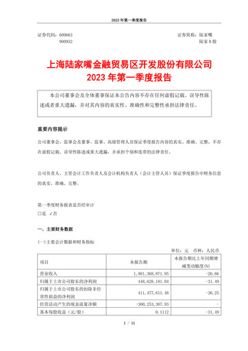Thumbnail Shanghai Lujiazui Finance & Trade Zone Development Co.,Ltd. Quarterly Report 2023-q1