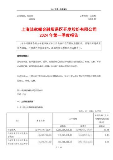 Thumbnail Shanghai Lujiazui Finance & Trade Zone Development Co.,Ltd. Quarterly Report 2024-q1
