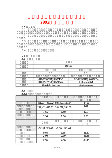 Thumbnail Tiantan Bio Quarterly Report 2003-q1