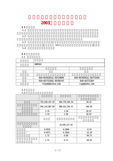 Thumbnail Tiantan Bio Quarterly Report 2003-q3