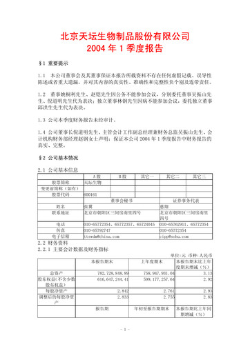 Thumbnail Tiantan Bio Quarterly Report 2004-q1