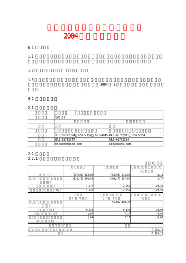 Thumbnail Tiantan Bio Quarterly Report 2004-q3