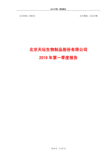 Thumbnail Tiantan Bio Quarterly Report 2019-q1