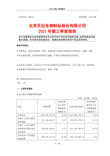Thumbnail Tiantan Bio Quarterly Report 2021-q3
