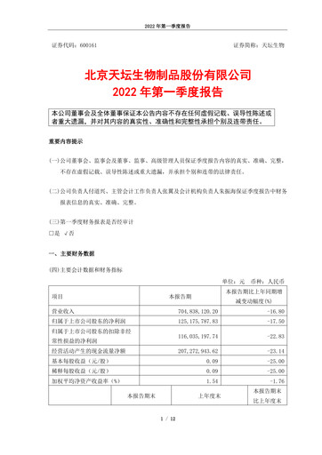 Thumbnail Tiantan Bio Quarterly Report 2022-q1