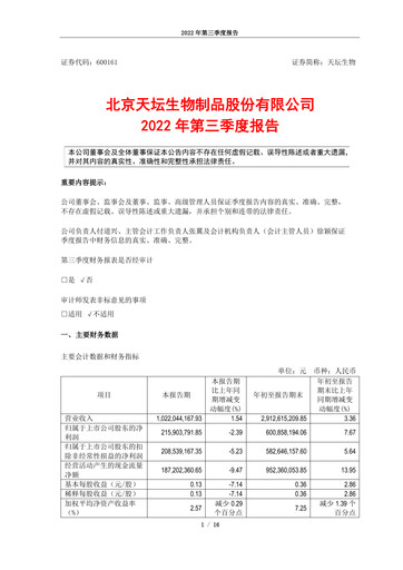 Thumbnail Tiantan Bio Quarterly Report 2022-q3