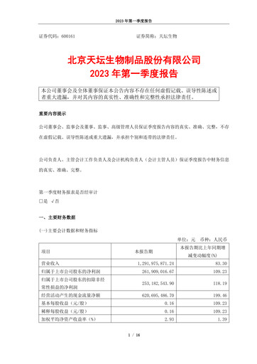 Thumbnail Tiantan Bio Quarterly Report 2023-q1