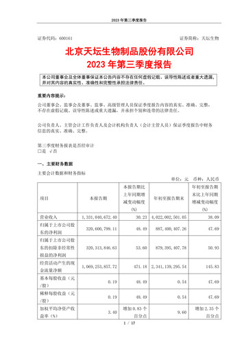 Thumbnail Tiantan Bio Quarterly Report 2023-q3