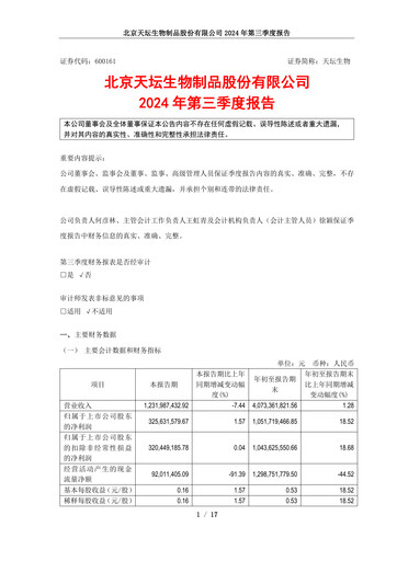 Thumbnail Tiantan Bio Quarterly Report 2024-q3