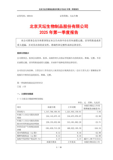 Thumbnail Tiantan Bio Quarterly Report 2025-q1