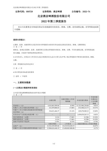 Thumbnail Beijing Yanjing Brewery Quarterly Report 2022-q3