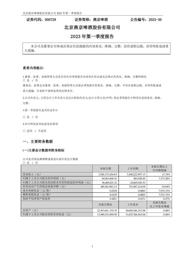 Thumbnail Beijing Yanjing Brewery Quarterly Report 2023-q1