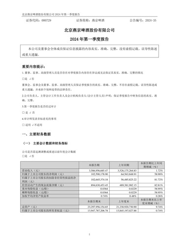 Thumbnail Beijing Yanjing Brewery Quarterly Report 2024-q1