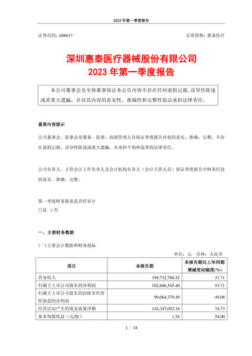 Thumbnail APT Medical Quarterly Report 2023-q1