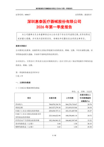 Thumbnail APT Medical Quarterly Report 2026-q1