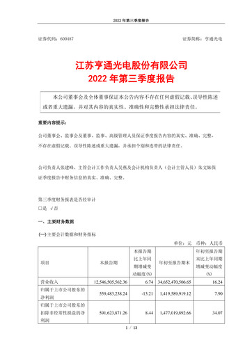 Thumbnail HENGTONG Optic-Electric Quarterly Report 2022-q3