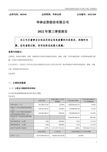 Thumbnail ChinaLin Securities Quarterly Report 2022-q3