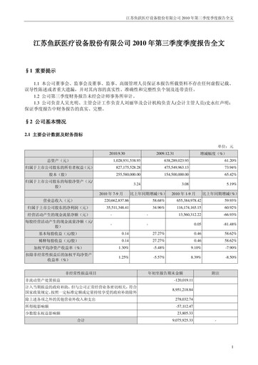 Thumbnail Jiangsu Yuyue Medical Equipment & Supply Co., Ltd. Quarterly Report 2010-q3