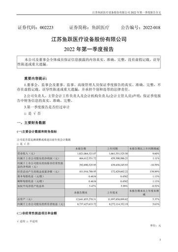 Thumbnail Jiangsu Yuyue Medical Equipment & Supply Co., Ltd. Quarterly Report 2022-q1