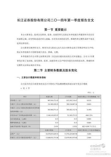 Thumbnail Changjiang Securities Quarterly Report 2014-q1