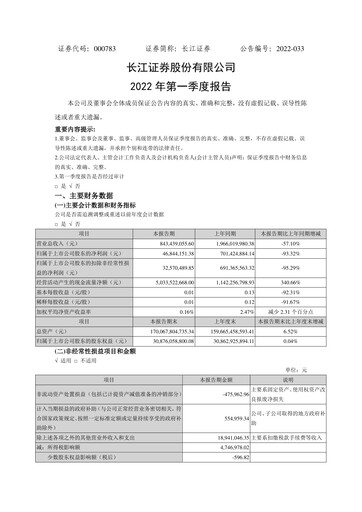 Thumbnail Changjiang Securities Quarterly Report 2022-q1
