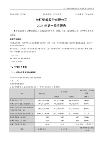 Thumbnail Changjiang Securities Quarterly Report 2026-q1