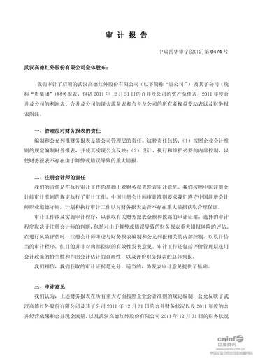 Thumbnail Wuhan Guide Infrared Financial Statement 2011
