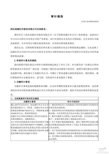 Thumbnail Wuhan Guide Infrared Financial Statement 2017