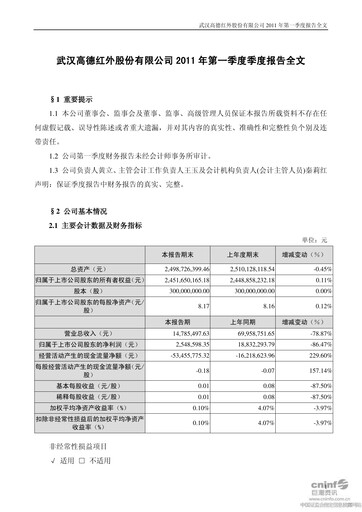 Thumbnail Wuhan Guide Infrared Quarterly Report 2011-q1