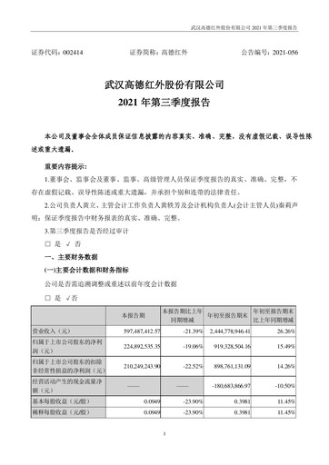 Thumbnail Wuhan Guide Infrared Quarterly Report 2021-q3