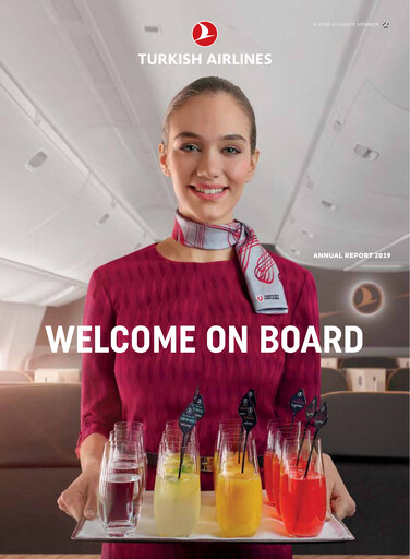 Thumbnail Turkish Airlines Annual Report 2019