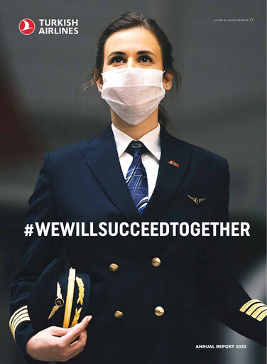 Thumbnail Turkish Airlines Annual Report 2020