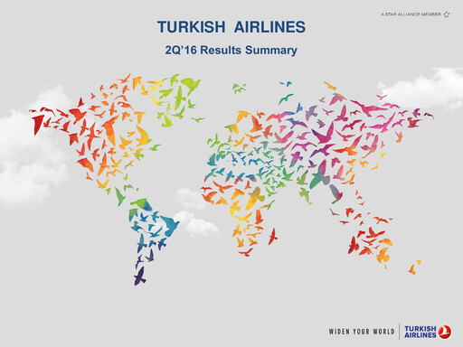 Thumbnail Turkish Airlines Quarterly Report 2016-q2