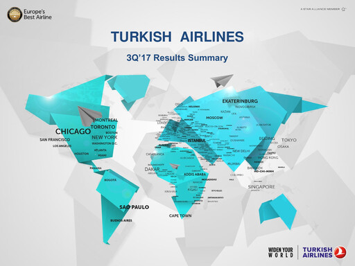 Thumbnail Turkish Airlines Quarterly Report 2017-q3