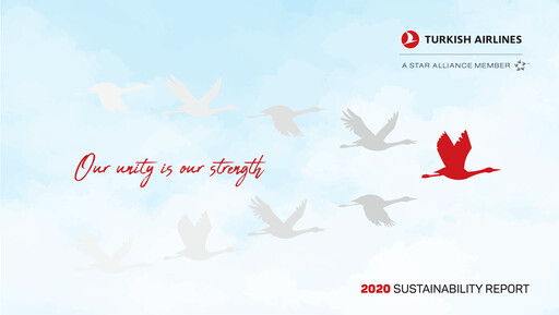 Thumbnail Turkish Airlines Sustainability Report 2020