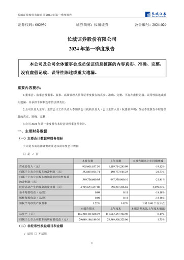 Thumbnail China Great Wall Securities Quarterly Report 2024-q1